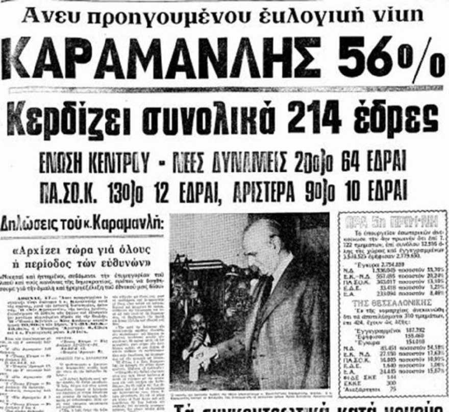 Εκλογές 2023 - Αποτελέσματα: Η νίκη της ΝΔ είναι η δεύτερη μεγαλύτερη από το 1974