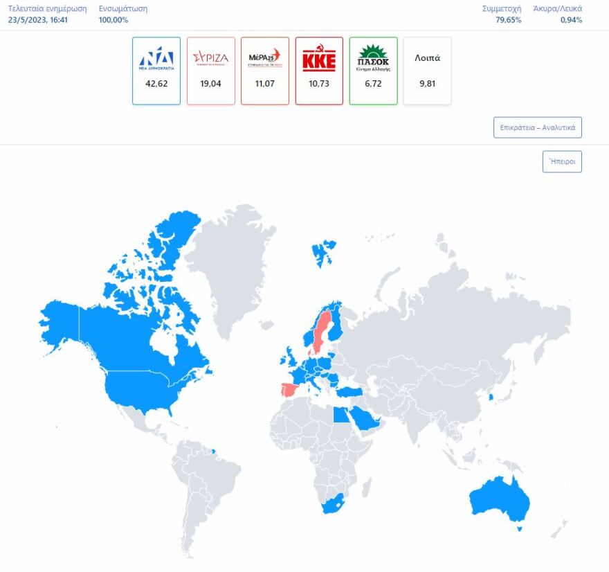 Εκλογές 2023: Πώς ψήφισαν οι Έλληνες του εξωτερικού - 42,62% για ΝΔ, 19,04% για ΣΥΡΙΖΑ