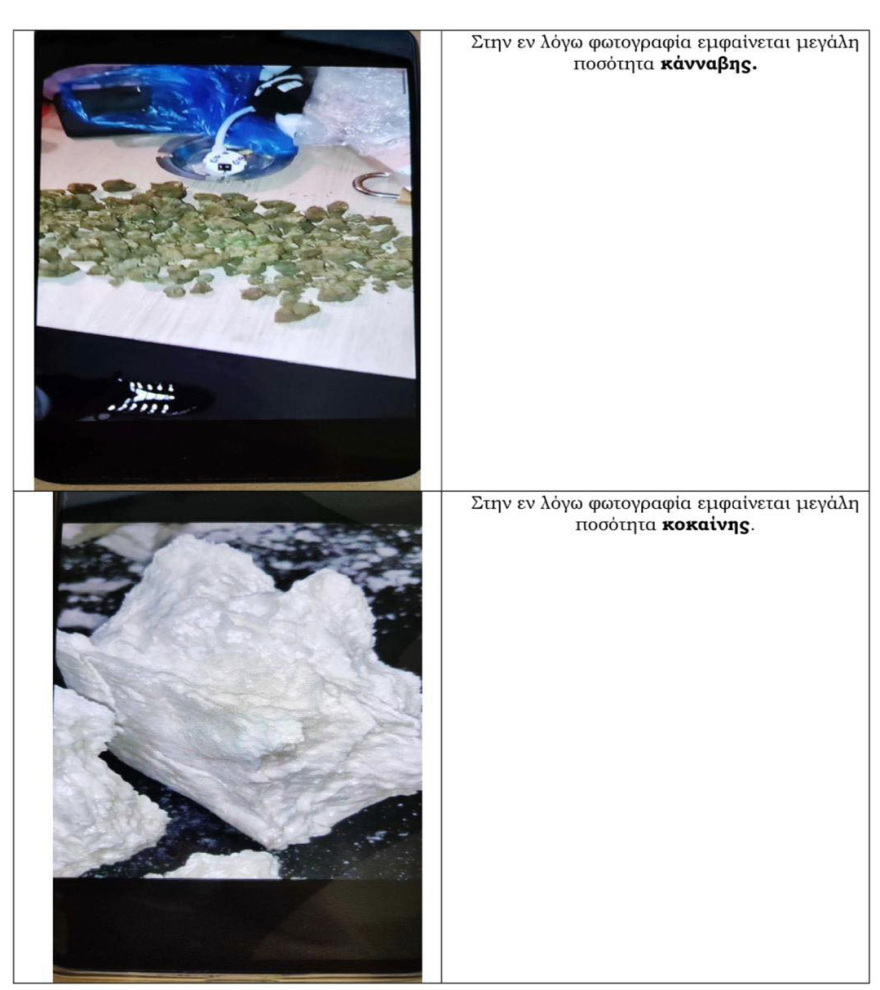 Πολυτεχνειούπολη: Έφοδος της ΕΛ.ΑΣ στις παλιές εστίες - Εξαρθρώθηκε συμμορία ανήλικων διακινητών ναρκωτικών