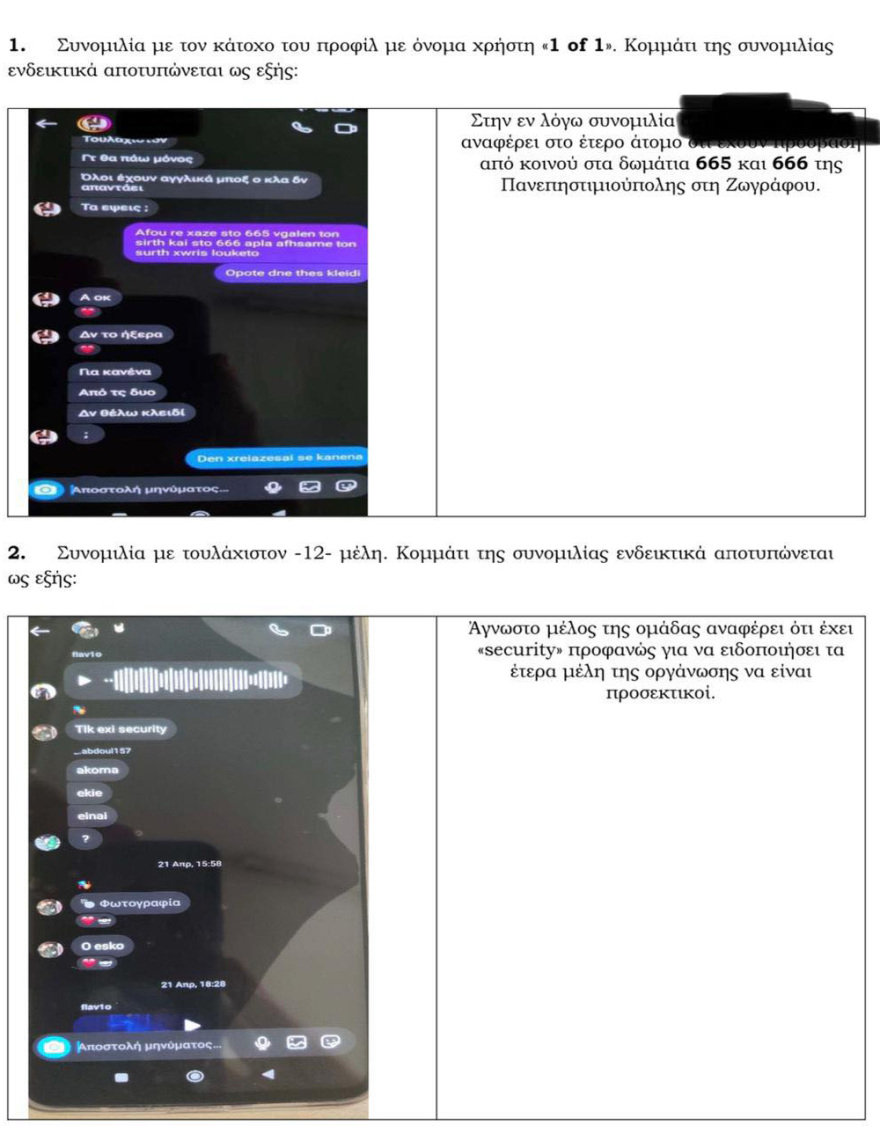 Πολυτεχνειούπολη: Έφοδος της ΕΛ.ΑΣ στις παλιές εστίες - Εξαρθρώθηκε συμμορία ανήλικων διακινητών ναρκωτικών