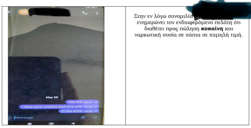 Πολυτεχνειούπολη: Έφοδος της ΕΛ.ΑΣ στις παλιές εστίες - Εξαρθρώθηκε συμμορία ανήλικων διακινητών ναρκωτικών