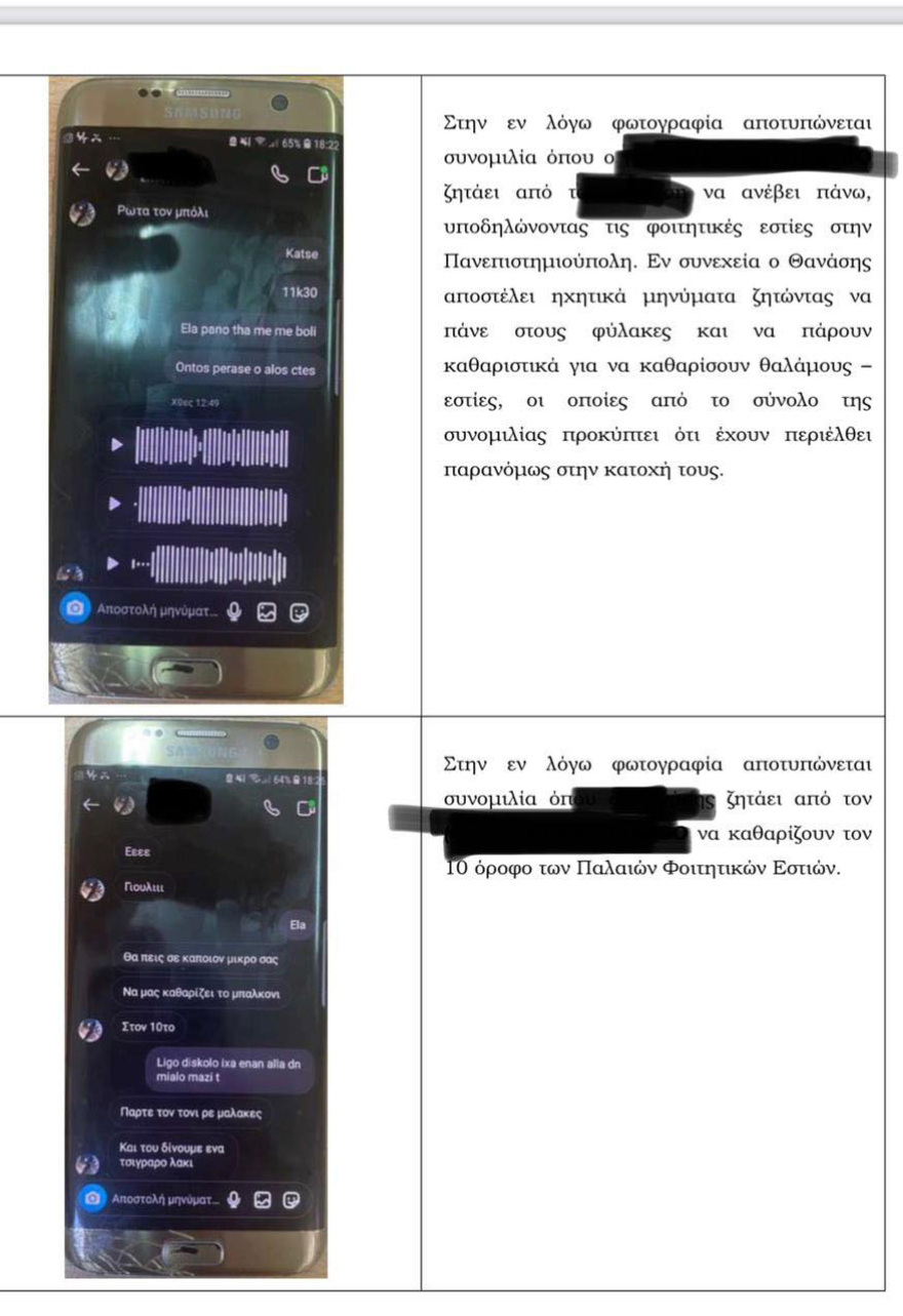 Πολυτεχνειούπολη: Έφοδος της ΕΛ.ΑΣ στις παλιές εστίες - Εξαρθρώθηκε συμμορία ανήλικων διακινητών ναρκωτικών