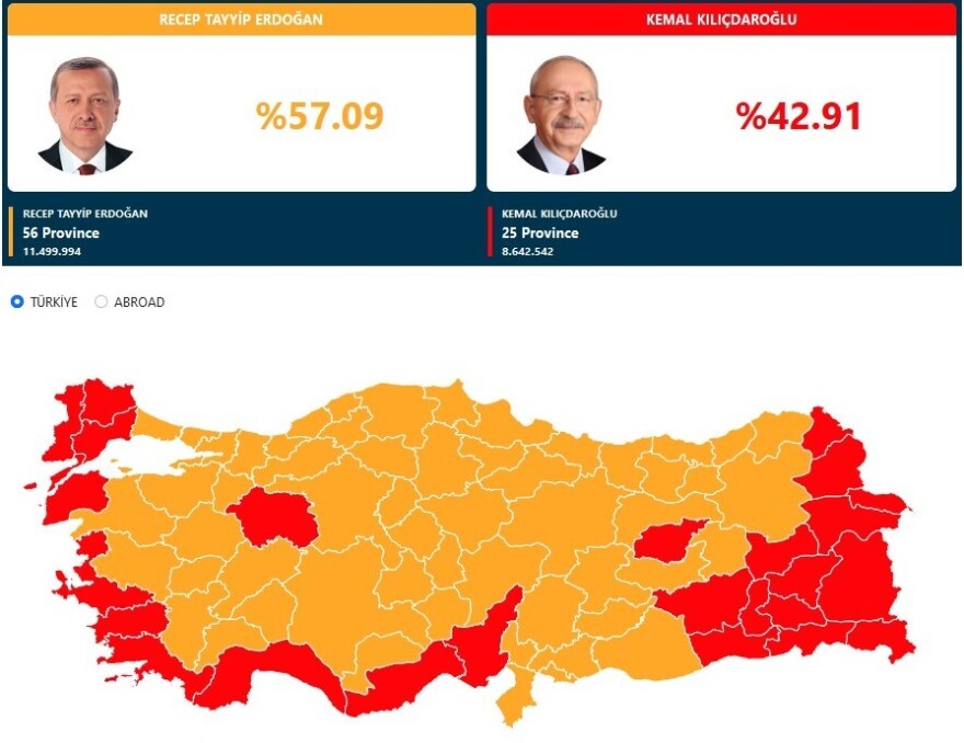 Εκλογές στην Τουρκία: Μπροστά ο Ερντογάν στα πρώτα αποτελέσματα