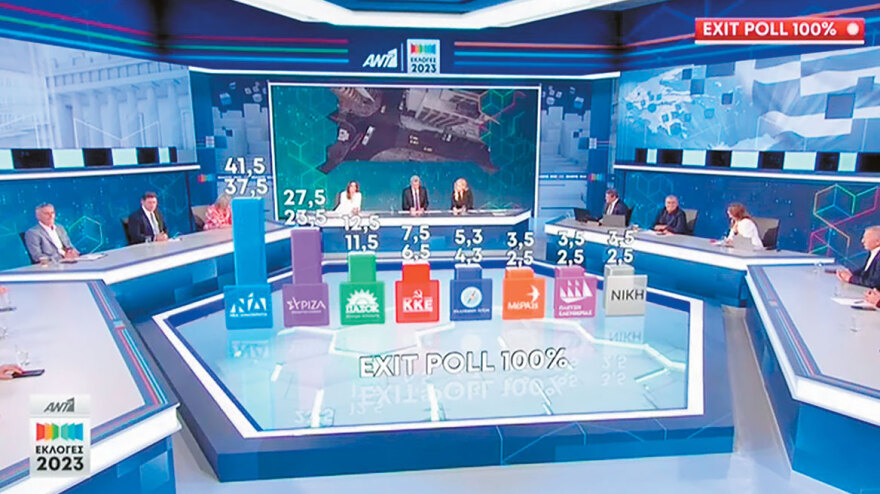 Εκλογές 2023: Η αλήθεια για τα γκάλοπ και το exit poll