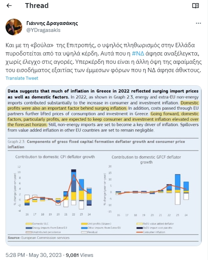 Δραγασάκης: Ο πληθωρισμός στην Ελλάδα τροφοδοτείται από τα υψηλά κέρδη