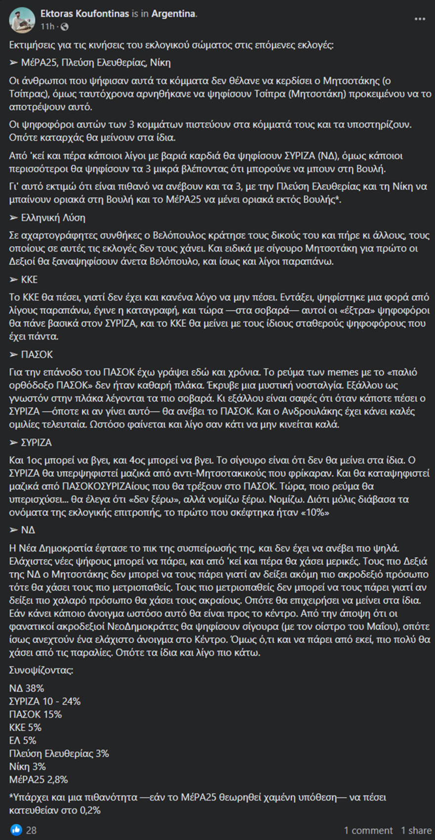 Εκλογές 2023 - Ο γιος του Κουφοντίνα κάνει κριτική στον Τσίπρα: Πάνε για 10%, έκθεση δημοτικού η ομιλία στη Νίκαια