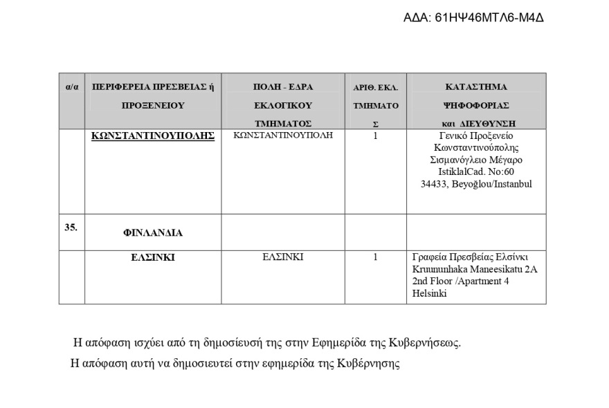 Εκλογές 2023: Πού θα ψηφίσουν οι Έλληνες του εξωτερικού - Αναλυτικά η λίστα