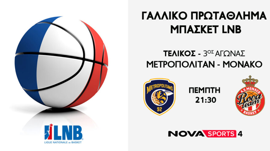 H Εθνική Γυναικών και το FIBA Women's EuroBasket 2023 στο «παρκέ» του Novasports!