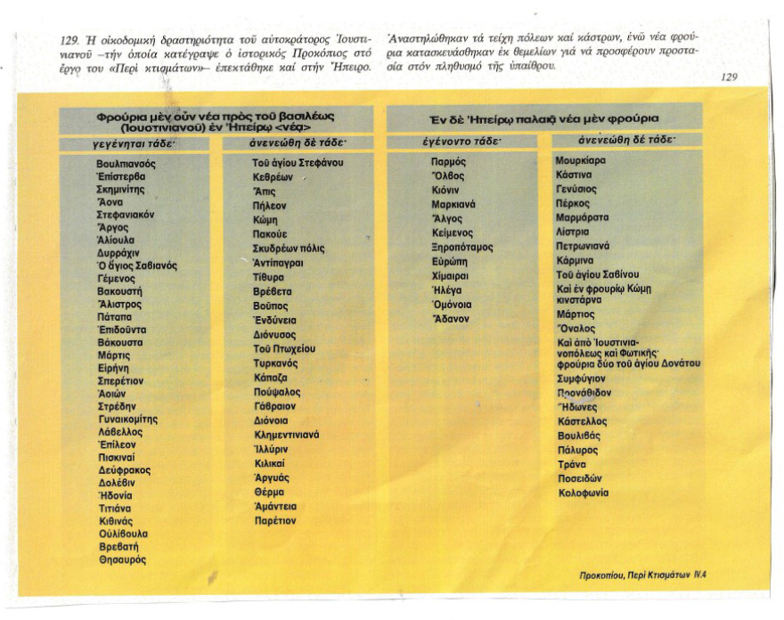Ήπειρος: Οι σλαβικές επιδρομές και τα σλαβικά τοπωνύμια στην περιοχή σήμερα