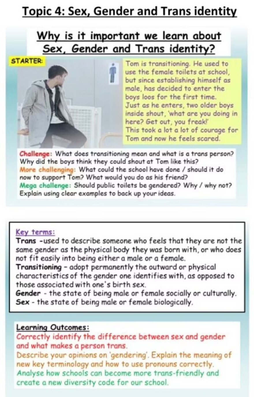 Daily Mail: Οργή στη Βρετανία για... ριζοσπαστικά μαθήματα σεξουαλικής αγωγής σε 12χρονους