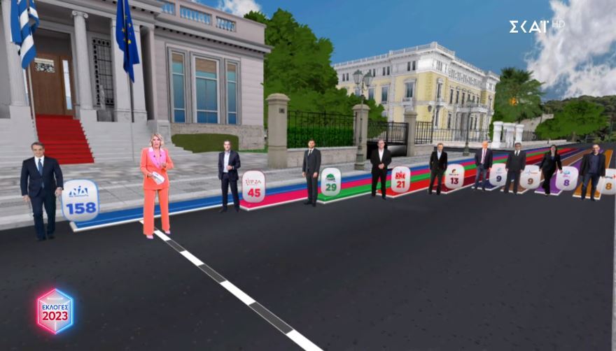 Εκλογές 2023, Exit poll: Μεγάλη νίκη και ισχυρή αυτοδυναμία της ΝΔ