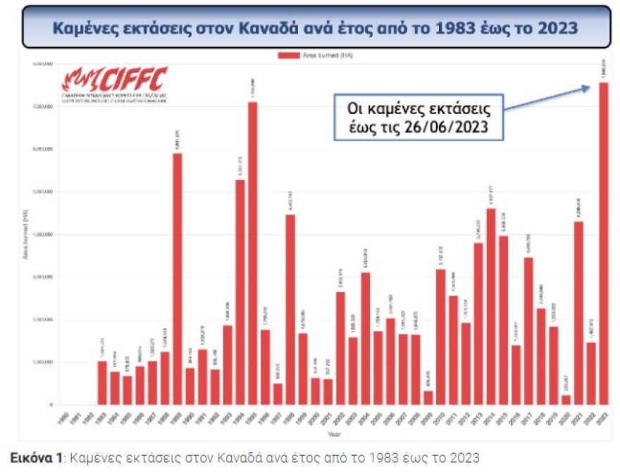 Καναδάς: Πυκνός καπνός από τις πυρκαγιές κάλυψε τη Δυτική Ευρώπη - Δείτε δορυφορική εικόνα