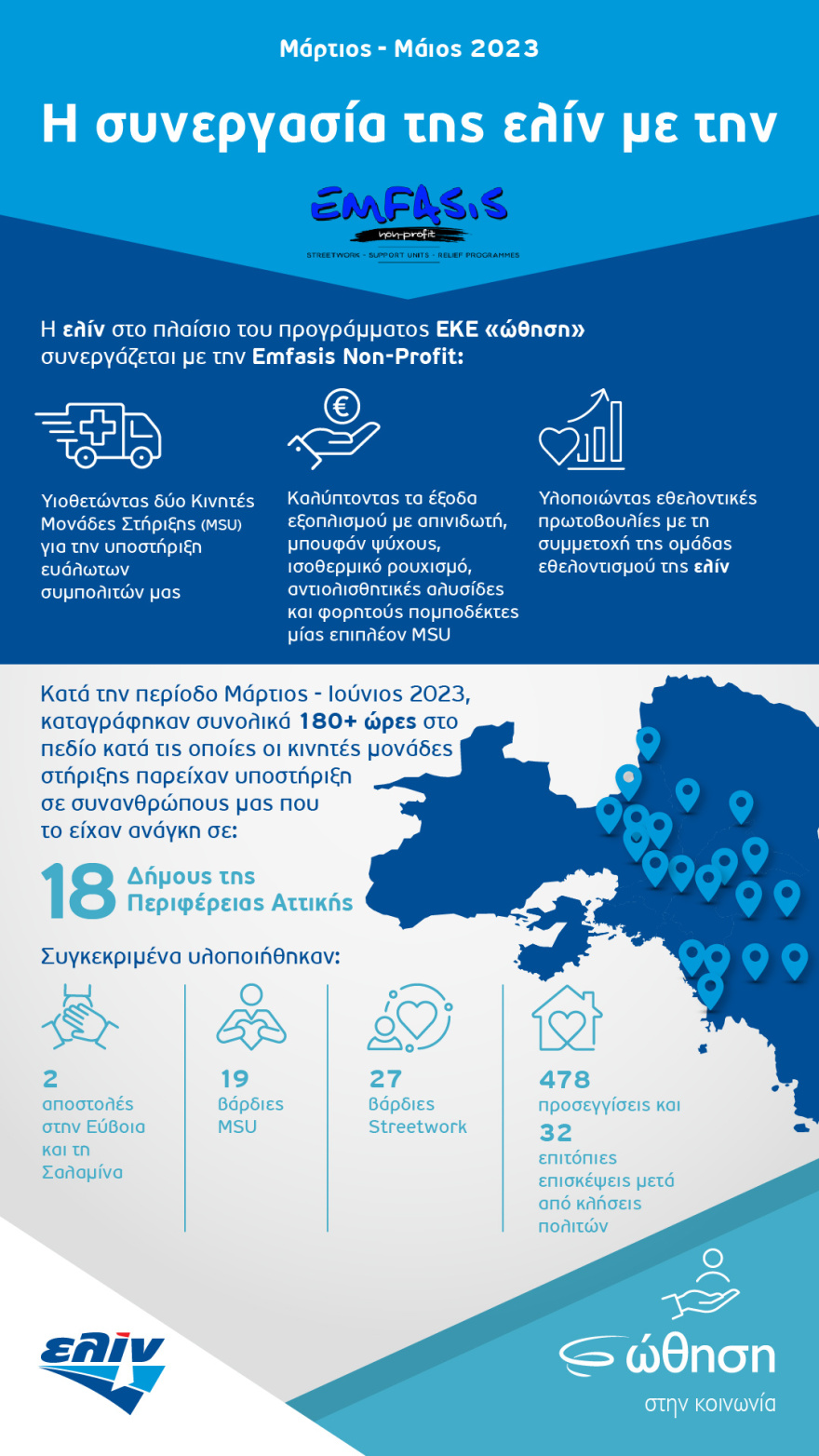 Η ελίν υποστηρίζει την Emfasis Non-Profit για μια κοινωνία χωρίς αποκλεισμούς