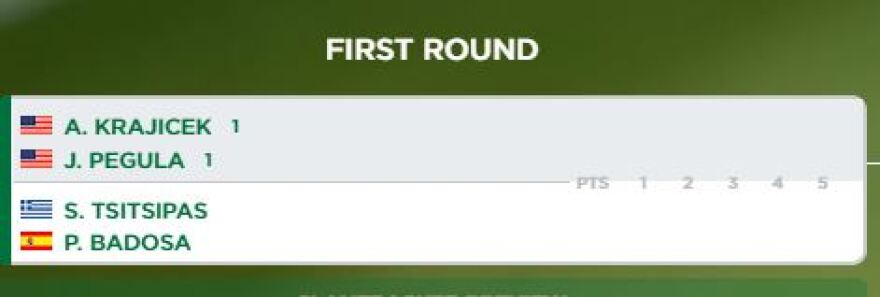 Τσιτσιπάς - Μπαντόσα: Θα παίξουν ως ζευγάρι στο διπλό μεικτό του Wimbledon 