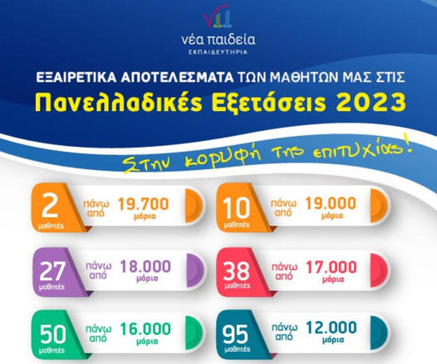 Το εκπαιδευτήριο των αριστούχων
