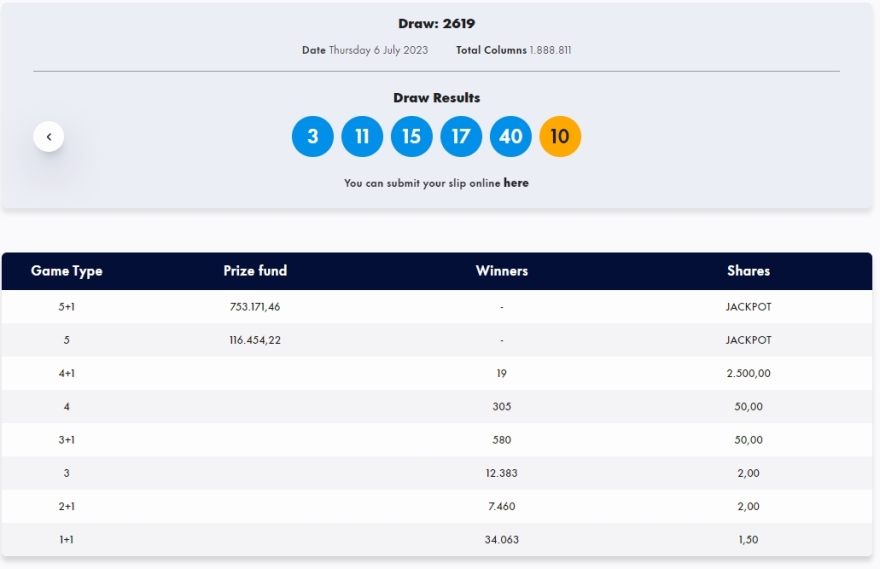 Τζακ ποτ στην κλήρωση του Τζόκερ - Δείτε τους αριθμούς