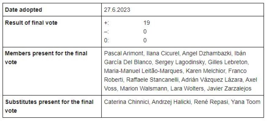 Γιώργος Κύρτσος: Αποφασίστηκε η άρση ασυλίας του - Στο εδώλιο για χρέη στο Δημόσιο