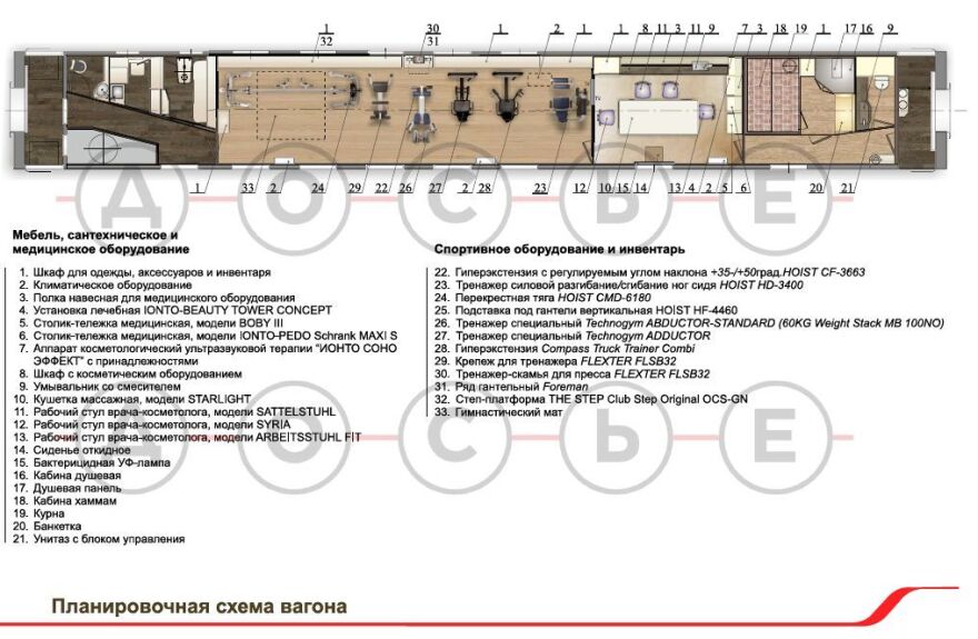 Βλαντιμίρ Πούτιν: Το θωρακισμένο «παλάτι» τρένο έχει σπα και σαλόνι ομορφιάς - Φωτογραφίες