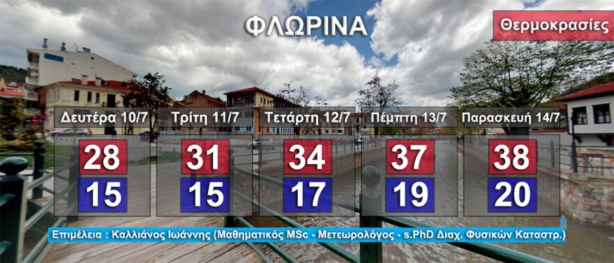 Καιρός - Καύσωνας Κλέων: Επικίνδυνη κακοκαιρία δέκα ημερών με 40άρια - Τι λένε οι μετεωρολόγοι για τη διάρκειά του