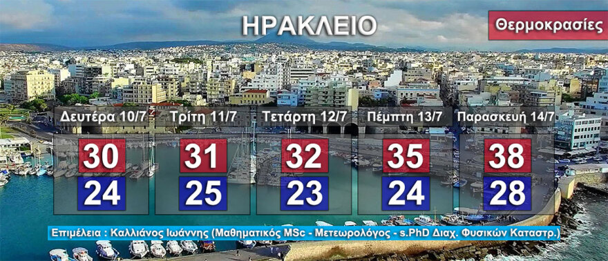 Καιρός - Καύσωνας Κλέων: Επικίνδυνη κακοκαιρία δέκα ημερών με 40άρια - Τι λένε οι μετεωρολόγοι για τη διάρκειά του