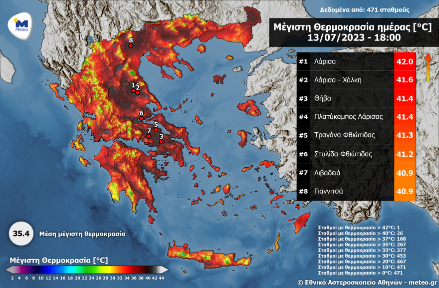 Καύσωνας: «Έβρασε» η Λάρισα και το Twitter... τρελάθηκε - «Μόλις είδα ένα κουνούπι με ιδρώτα»