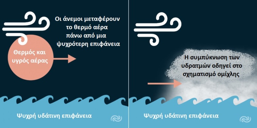 Ιθάκη:  «Λευκό πέπλο» σκέπασε την Άτοκο στο Ιόνιο - Πώς προκλήθηκε το φαινόμενο