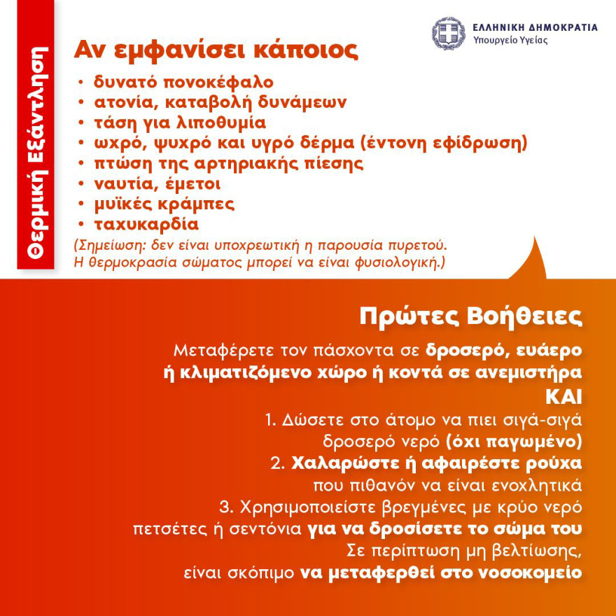 Καύσωνας: Οδηγίες του υπουργείου Υγείας για τη θερμική εξάντληση και θερμοπληξία - Τα συμπτώματά τους