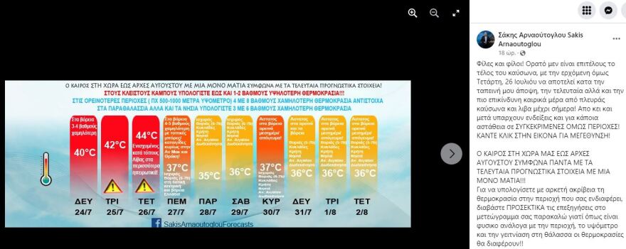 Καιρός - Σάκης Αρναούτογλου: Πιο επικίνδυνη ημέρα λόγω λίβα η Τετάρτη - Οι θερμοκρασίες μέχρι τις αρχές Αυγούστου