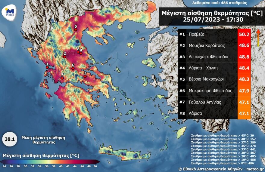 Καύσωνας: Στον «φούρνο» η χώρα - 50,2°C η αίσθηση θερμοκρασίας στην Πρέβεζα