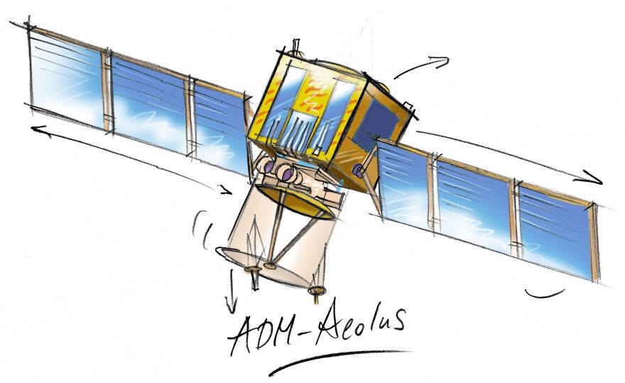 ESA - Διάστημα: Τα 5 χρόνια λειτουργίας του δορυφόρου «Aeolus» γίνονται μουσική σύνθεση!