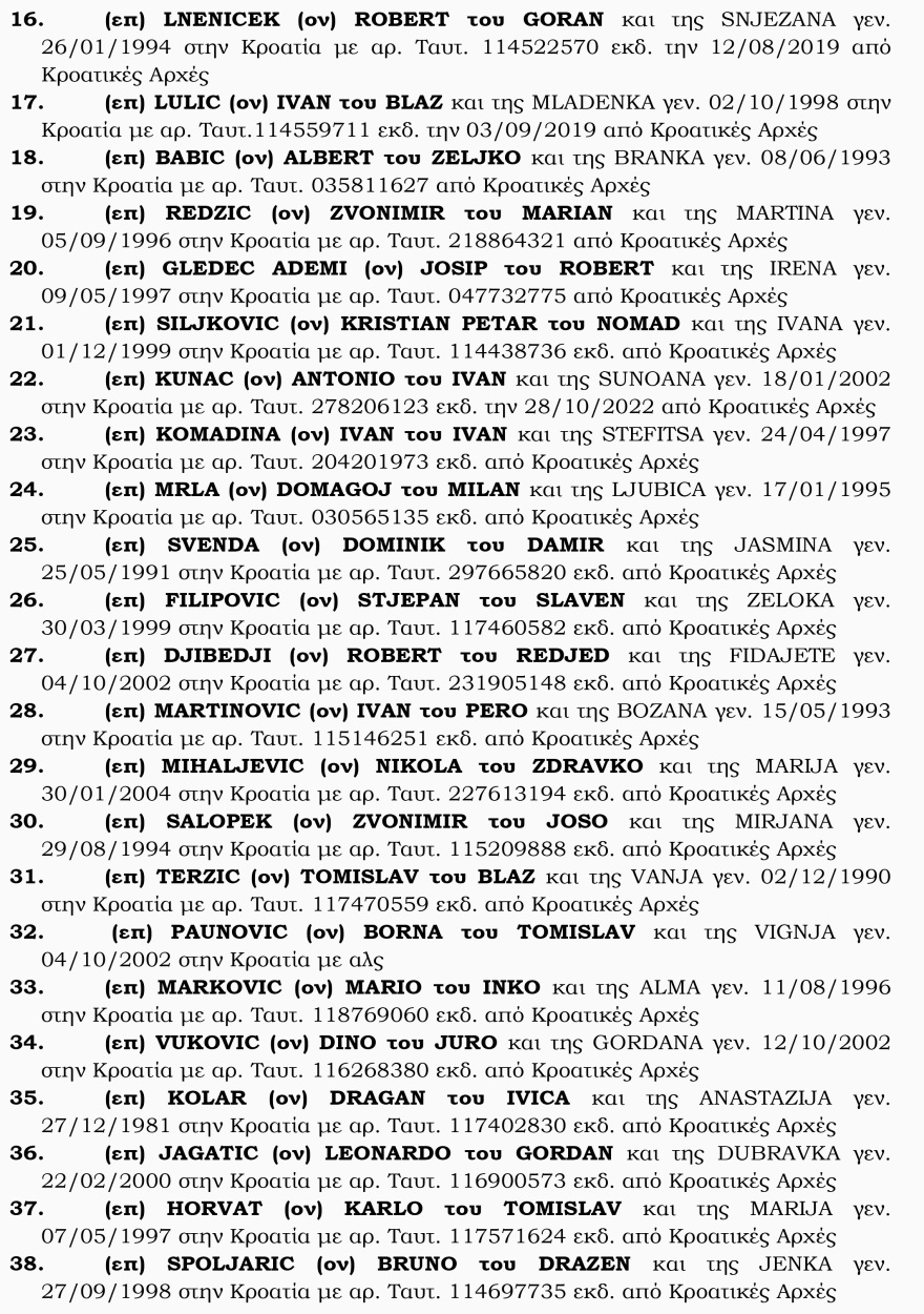 Νέα Φιλαδέλφεια: «Είχαν καδρόνια και ρόπαλα» - Οι καταθέσεις των αστυνομικών για τη δολοφονική επιδρομή των Κροατών χούλιγκαν