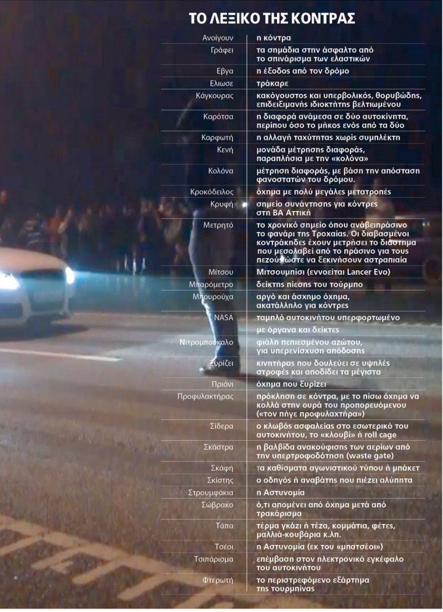 Κόντρες στην παραλιακή: Ο «Καταραμένος» βασιλιάς της Βούτας και οι «κουρσάροι» της ασφάλτου