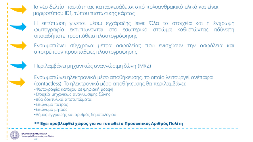Αστυνομική ταυτότητα: Πότε ξεκινά η έκδοση, πόσο θα κοστίζει, πότε λήγουν οι παλιές - Όσα πρέπει να γνωρίζουμε