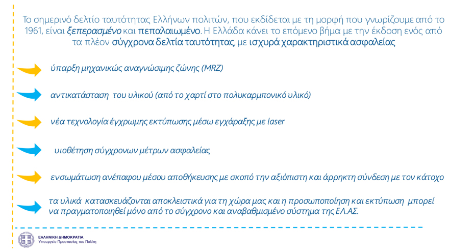 Αστυνομική ταυτότητα: Πότε ξεκινά η έκδοση, πόσο θα κοστίζει, πότε λήγουν οι παλιές - Όσα πρέπει να γνωρίζουμε