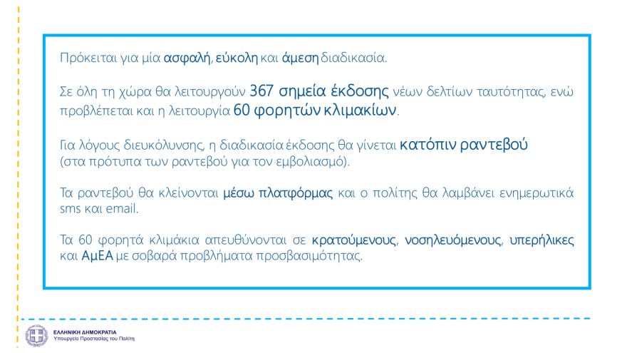 Αστυνομική ταυτότητα: Πότε ξεκινά η έκδοση, πόσο θα κοστίζει, πότε λήγουν οι παλιές - Όσα πρέπει να γνωρίζουμε