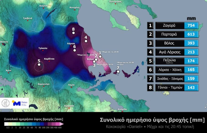 Κακοκαιρία Daniel - Meteo: Καταρρίφθηκε το ρεκόρ ημερήσιου ύψους βροχής στη χώρα - Στα 754 χιλιοστά στη Ζαγορά Πηλίου