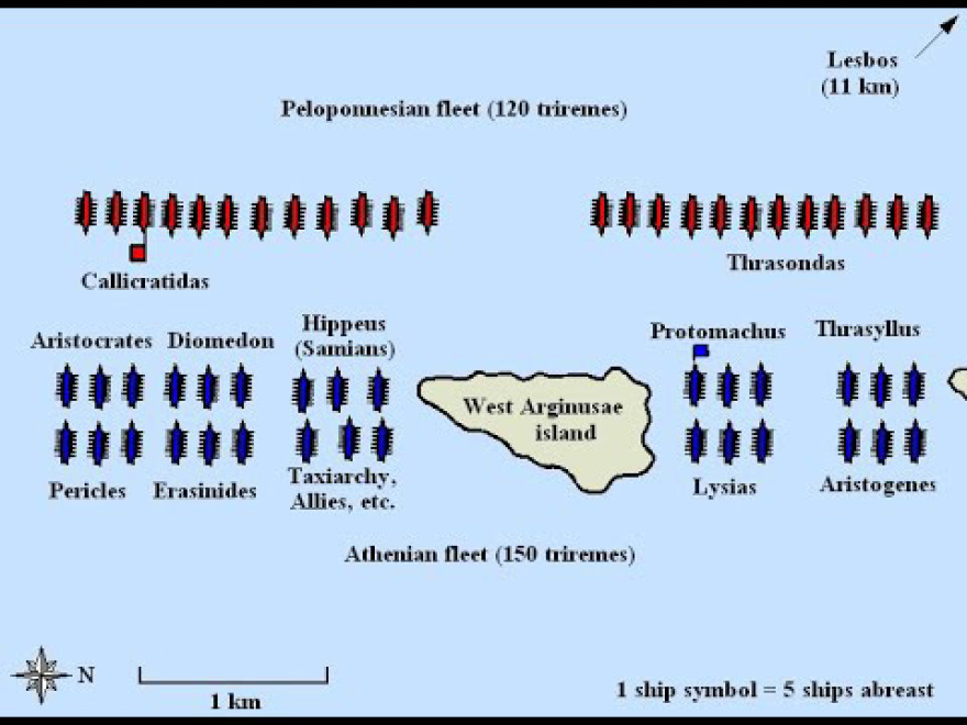 Η ναυμαχία των Αργινουσών (406 π.Χ.): Όταν οι Αθηναίοι εκτέλεσαν τους ναυάρχους που άφησαν τους ναυαγούς αβοήθητους