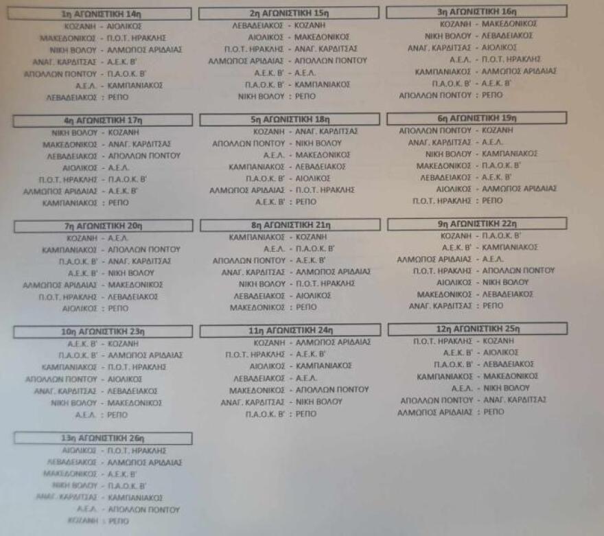 Super League 2: Η σύνθεση των ομίλων και το πρόγραμμα της νέας σεζόν