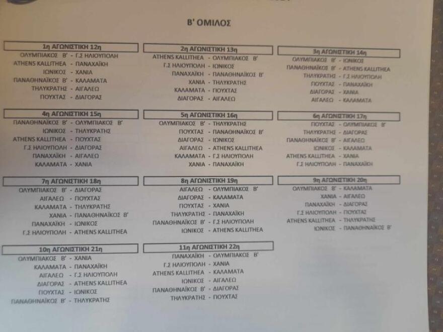 Super League 2: Η σύνθεση των ομίλων και το πρόγραμμα της νέας σεζόν