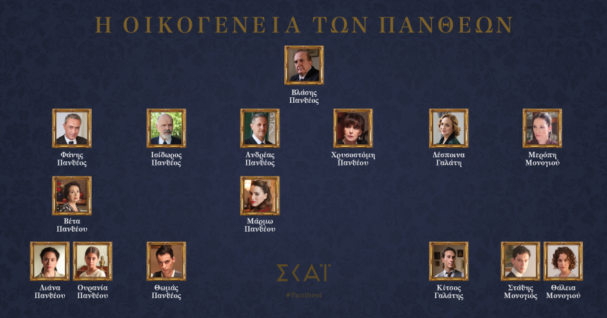 Οι Πανθέοι: Αυτοί είναι οι χαρακτήρες της σειράς