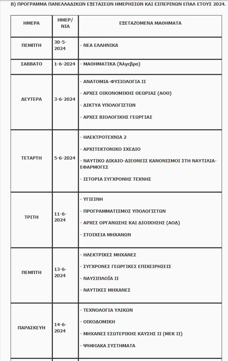 Πανελλαδικές Εξετάσεις 2024: Στη δημοσιότητα το πρόγραμμα, οι ημερομηνίες και τα μαθήματα 