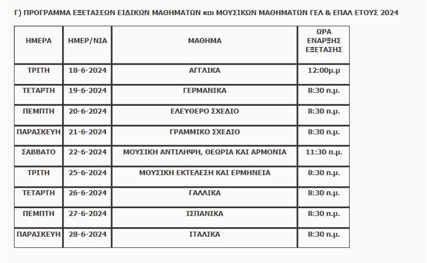Πανελλαδικές Εξετάσεις 2024: Στη δημοσιότητα το πρόγραμμα, οι ημερομηνίες και τα μαθήματα 