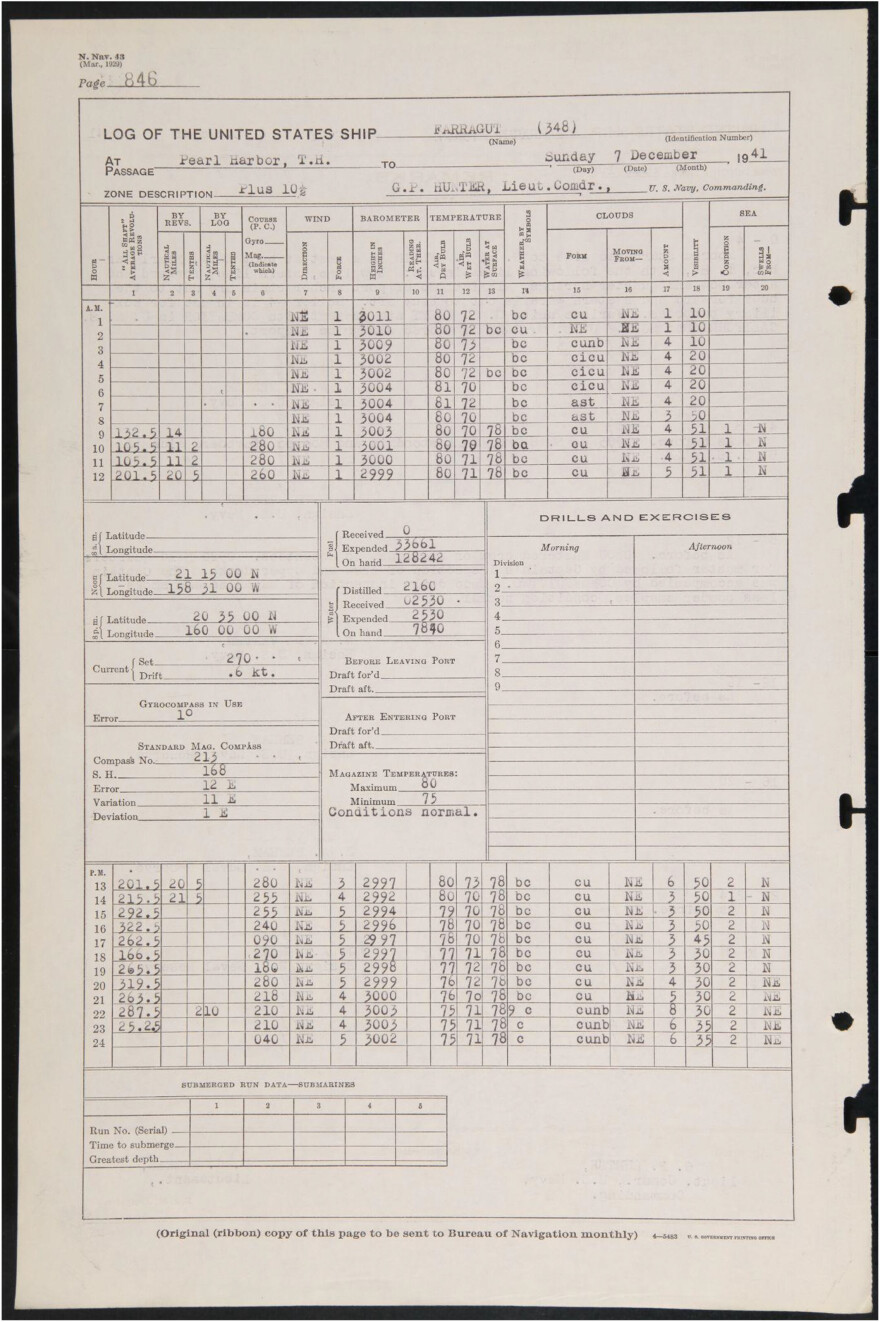 Κλιματική αλλαγή: Δεδομένα από βομβαρδισμένα πλοία στο Περλ Χάρμπορ συμβάλλουν στην κατανόησή της