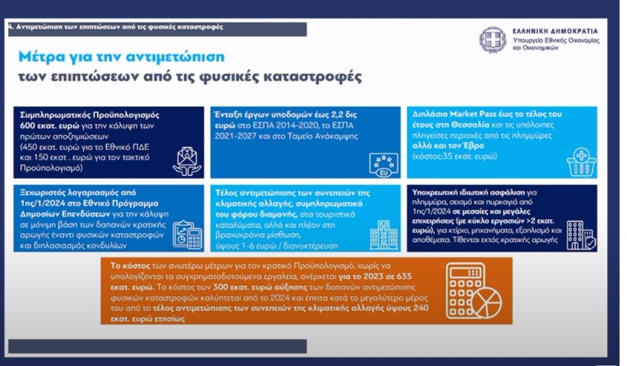 Υπουργείο Οικονομικών: Με 13 μέτρα και 1,1 δισ. η νέα στήριξη του εισοδήματος - Τα 10 μέτρα για την φοροδιαφυγή