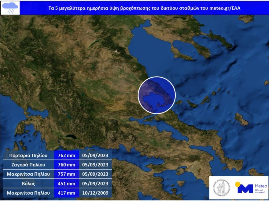 Κακοκαιρία Daniel: Πανευρωπαϊκό ρεκόρ μηνιαίας βροχόπτωσης στη Μακρινίτσα Πηλίου - 1.235 τόνοι βροχής ανά στρέμμα