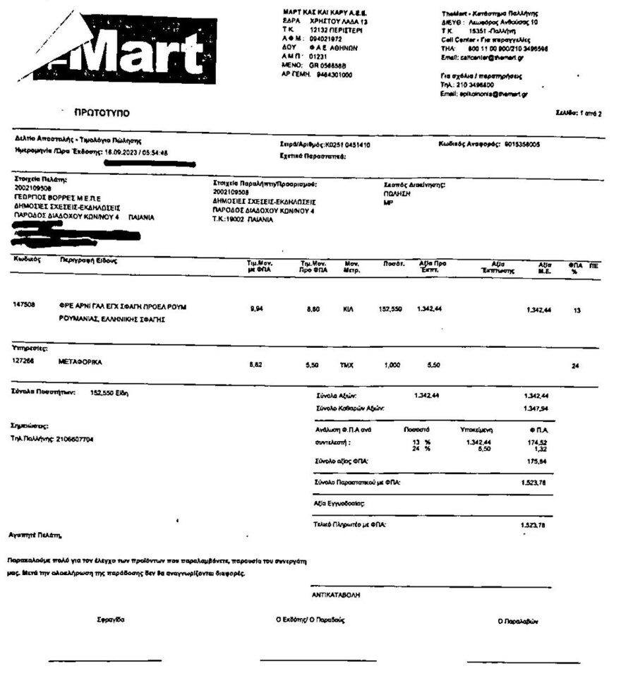 Αναστάτωση με εικαστικό έργο με 11 σφαγμένα αρνιά στην Παιανία
