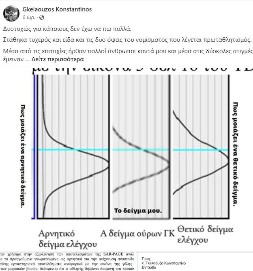 Κώστας Γκελαούζος: Τετραετής αποκλεισμός λόγω ντόπινγκ - Τι δηλώνει ο πρωταθλητής του Μαραθωνίου 