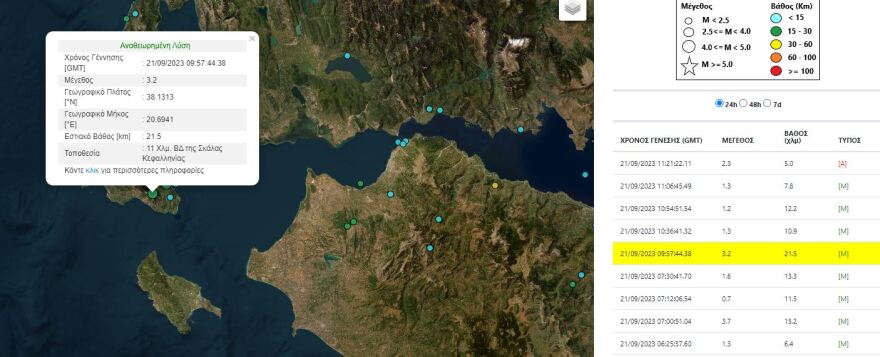 Σεισμός 3,2 Ρίχτερ στην Κεφαλονιά - Επίκεντρο η περιοχή της Σκάλας