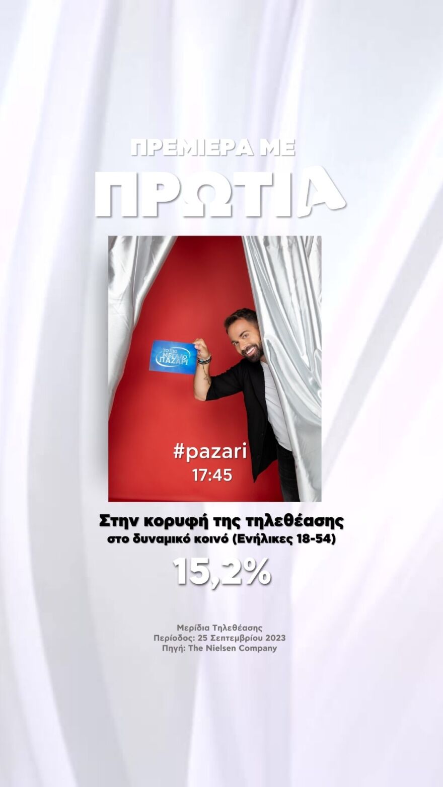 Οι πρεμιέρες του Alpha στην κορυφή της τηλεθέασης