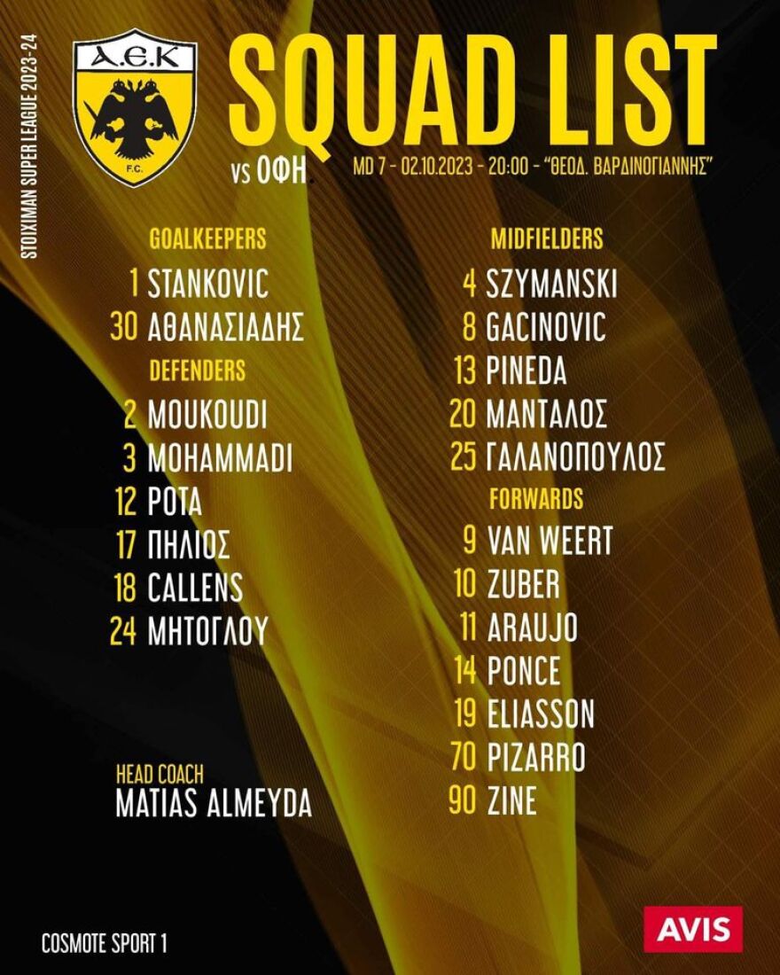 ΑΕΚ: Θλάση ο Γκαρσία, εκτός και οι Βίντα, Χατζισαφί, Γιόνσον, Άμραμπατ για ΟΦΗ